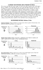 Kahana 9